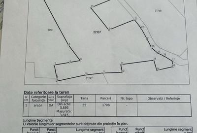 Spațiu comercial, în Bâsca Chiojdului - 2