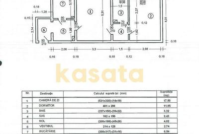 5 minute de metrou Iancului, Vedere Libera, Investitie sa... - 13
