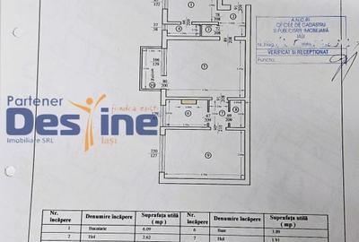 Ocazie - Apartament 2 camere 51 mp mobilat si utilat, cu balcon, curat Podu Ros - 15