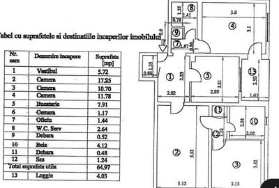 Mega Mall - 3 camere , centrala proprie , renovat complet - 15