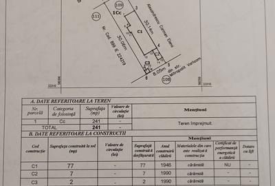 Casă cu 3 camere cu Teren 241 Mp în Bucureștii Noi - 1