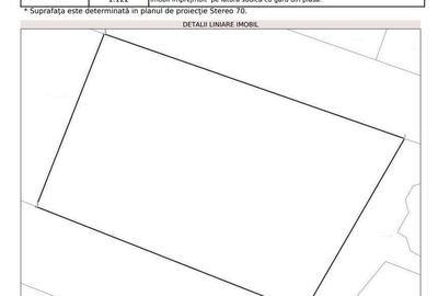 Spațiu comercial, în Borhanci - 2