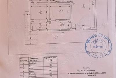 Casă cu 2 camere în Dănești - 5