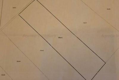 Teren 13300 mp aflat langa Postavari - Comision 0% - 1