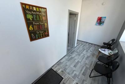 Spațiu comercial, de 45 mp, în Mileniului - 2