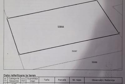 Teren Construcții intravilan de 6000 mp, în Hinova - 3