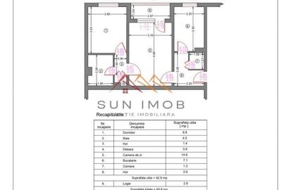 Apartament cu 2 camere semidecomandat în Ultracentral