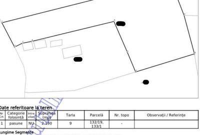 Teren de 2190 mp, în Ardeoani - 2