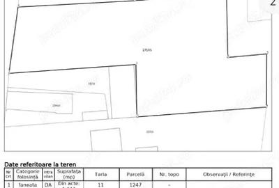Teren intravilan de inchiriat Bu?teni, Strada Piatra Arsa - 2