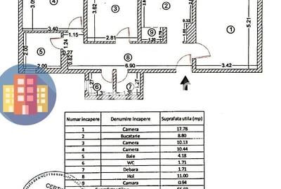 Apartament cu 3 camere semidecomandat în Pantelimon