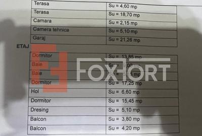 COMISION 0% Casa individuala 5 camere, Becicherecu Mic - Teren 790 mp, Garaj - 27