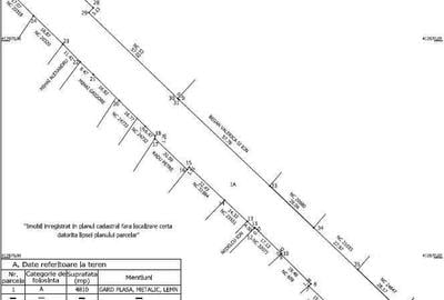 Spațiu comercial, în Vernești - 2