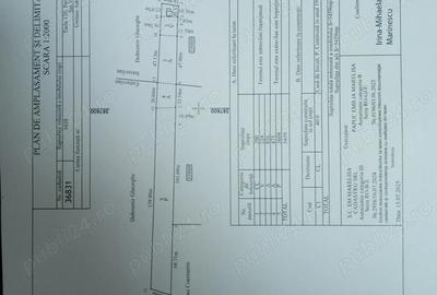 Vand casa la tara in Vladimir - 1