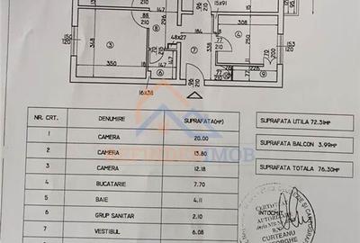 Apartament de vanzare cu 3 camere, zona Unirii - 5