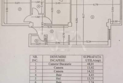 Apartament cu 4 camere, mobilat în Ghencea