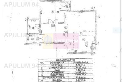 Apartament cu 3 camere semidecomandat, mobilat în Universitate