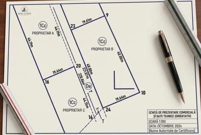 Teren Construcții intravilan de 941 mp, în Mogoșoaia - 2