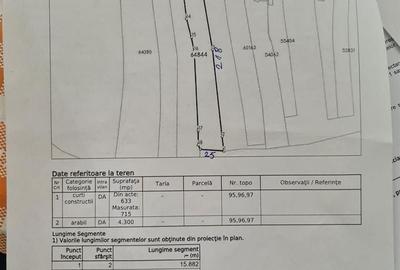 Spațiu comercial, în Apateu - 5