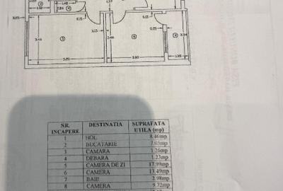 Apartament cu 3 camere decomandat în 1 Decembrie 1918 - 2