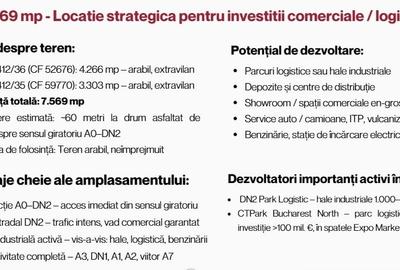 NEGOCIABIL Teren cu Vizibilitate Maxima  si Access la NOD RUTIER A0/DN2 - 2