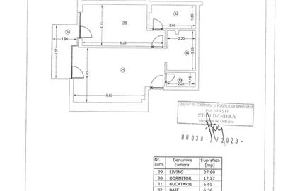 Unirii-Ultracentral | Apartament 2 camere | Bloc Nou | Comision 0% - 14