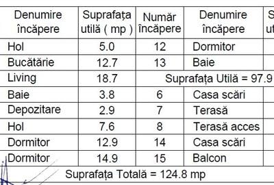 Vila tip duplex cu 4 camere si teren propriu 150 mp, Comuna Berceni - 17