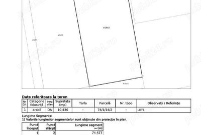 Teren de 10436 mp, în Ghiroda - 3