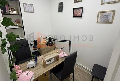 Spatiu comercial zona Unirii Sud - 5