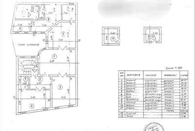 Cismigiu | Apartament 4 camere - 26