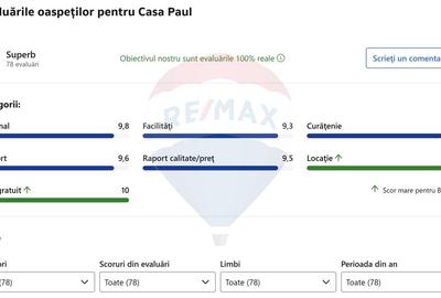 Afacere Activa + Locuinta Premium cu 2 Camere in Centru Istoric Brasov - 4