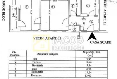 Apartament doua camere, Ultracentral Bacau - 2