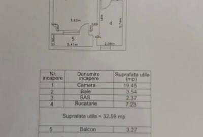 Garsonieră decomandată în Rahova