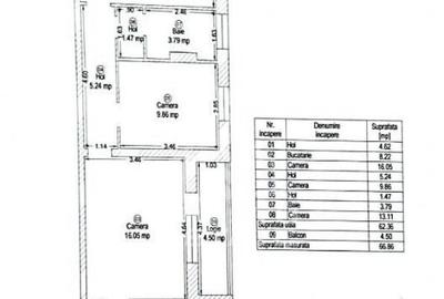 Aparatament 3 camere, centrala proprie, zona Circumvalati... - 8