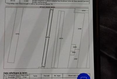 Teren de 5500 mp, în Brăniștari - 2