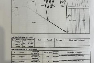Vanzare teren Com Mihai Bravu - Comana Giurgiu - 1