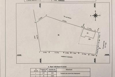 Casă în Aninoasa - 1