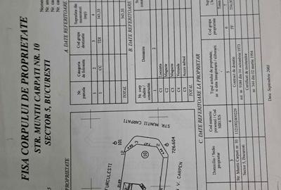 Casă cu 2 camere cu Teren 350 Mp în Rahova - 1