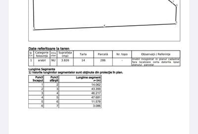 Spațiu comercial, în Moldovenești - 5