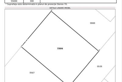 Teren Construcții intravilan de 300 mp, în Exterior Est - 15