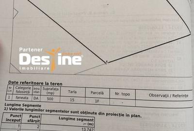 Casa PLAN PARTER, 75 mp + 500 mp TEREN , CIURBESTI - 12