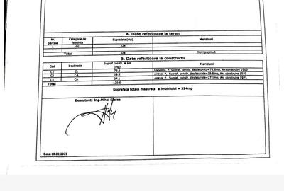 Casa de vanzare in Judetul Buzau - 2