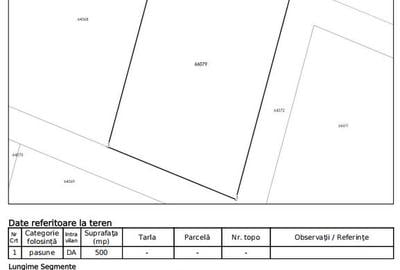 Teren intravilan de 500 mp, în Hlincea - 2