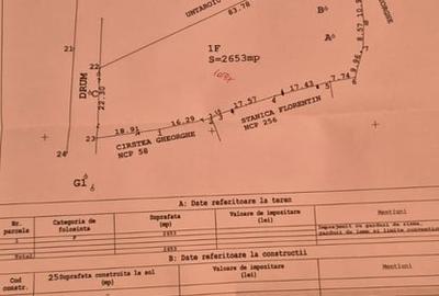 Teren în Fundeni - 4