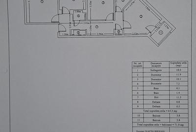 Ap 3 cam, 2 bai, 2  balcoane et 4/4 - 9