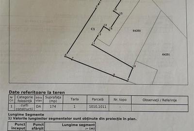 Casa 4 camere + curte proprie | Dudu - Chiajna - 23