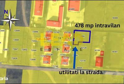 Spațiu comercial, în Tunari - 3