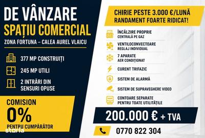 Spațiu comercial, de 245 mp, în Fortuna - 1