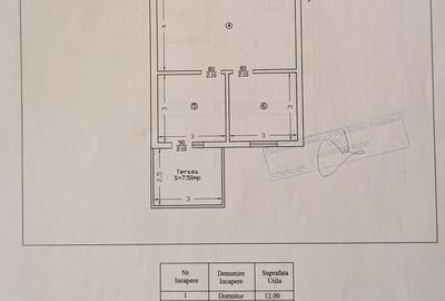 Casă cu 3 camere cu Teren 360 Mp în Ciurea - 16