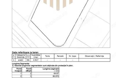 Teren intravilan zona Metro ,PUZ aprobat, Baia Mare, 49 ari - 1