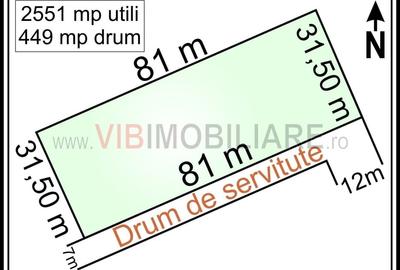 Teren intravilan de vanzare – Baneasa, Piscul Corbului - 2